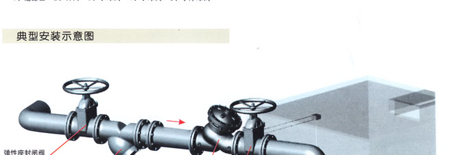 F745X遙控浮(fú)球閥2