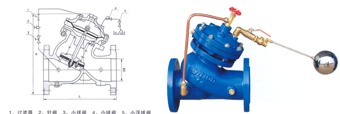 F745X遙(yao)控浮球閥1